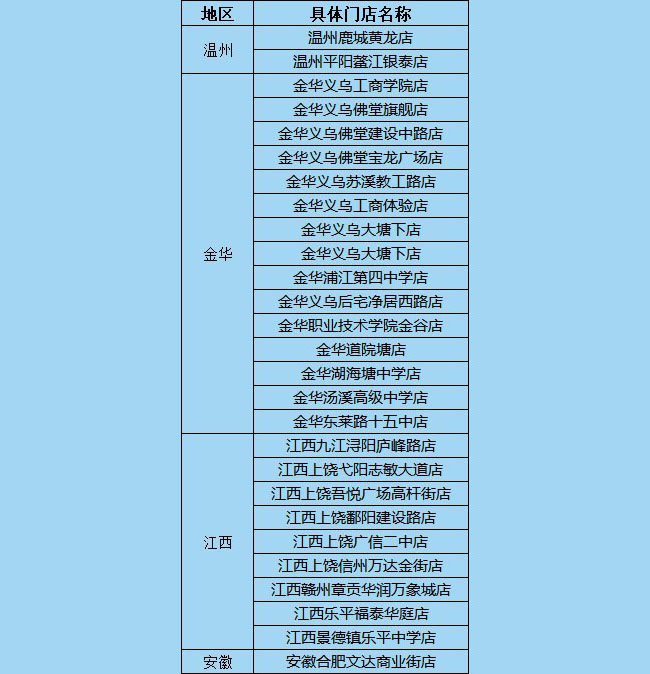 加減奶茶